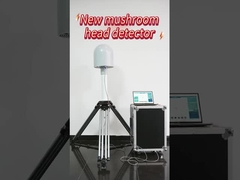 สถานการณ์การใช้จริง